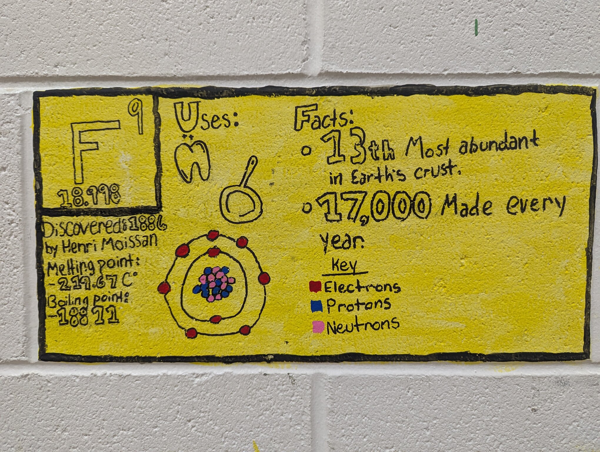 A painted cinderblock for Fluorine. The element symbol and physical information is present along with a diagram of the atom's nucleus and electrons around the outside.